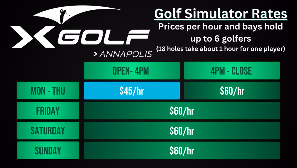 X-Golf Annapolis logo